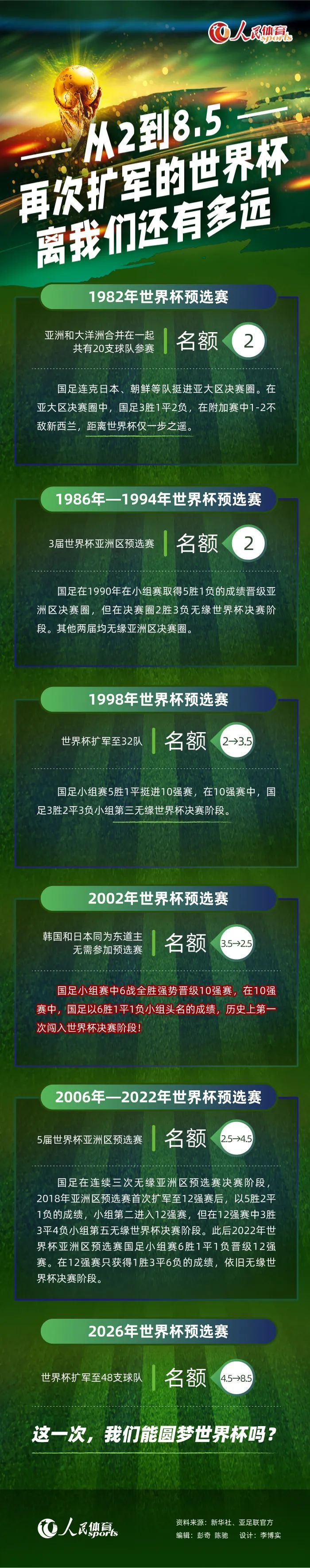 阿斯顿维拉正密切关注亚伯拉罕，不排除他们在1月的转会市场中进行尝试。